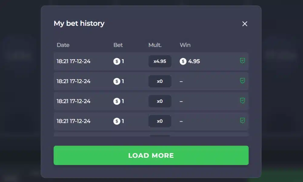 Estrategia arriesgada: modo Hardcore con apuestas mínimas
